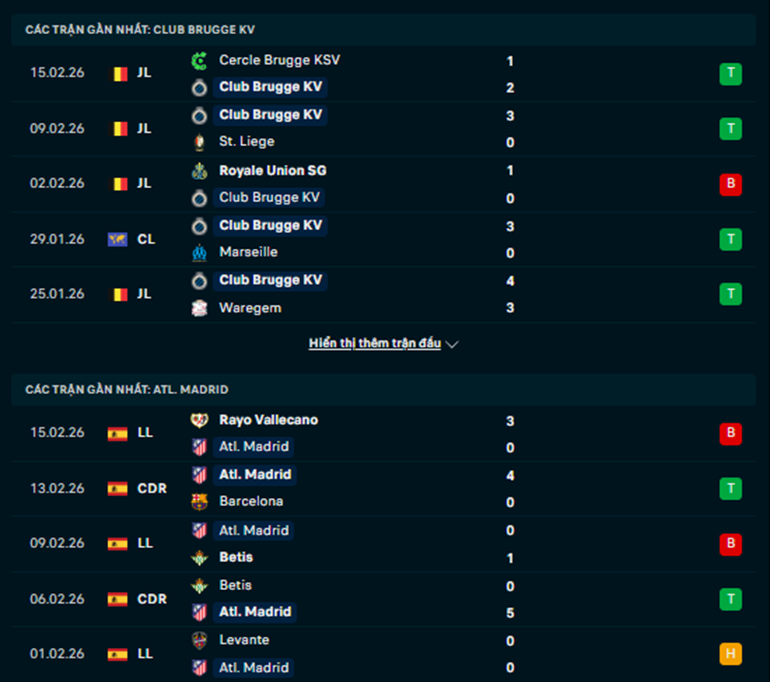 Phong độ Club Brugge vs Atletico Madrid